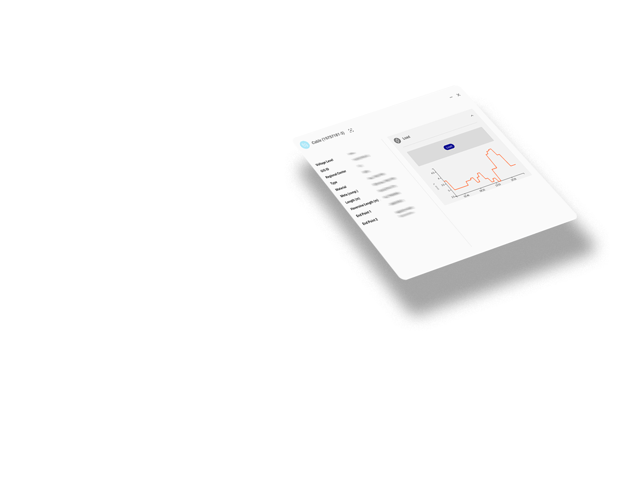 Smart grid digital twin, intelligent grid platform